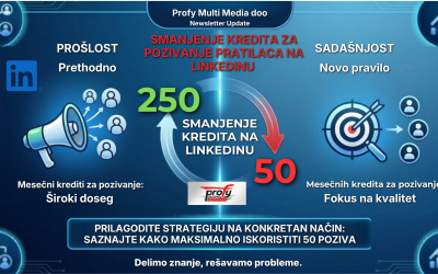 Povećanje pratilaca na LinkedIn poslovnim stranicama